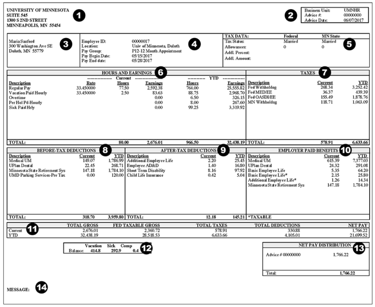Medicaid Income Eligibility - EZ Elder Law